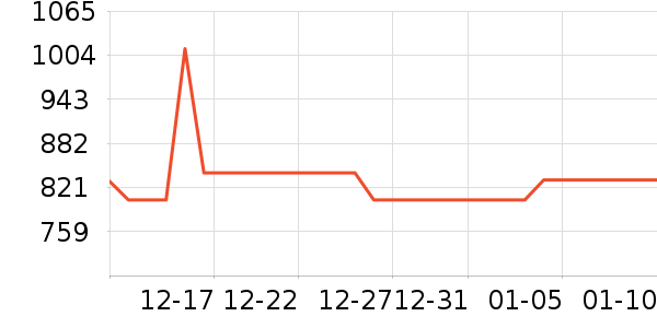 �Ϳ��˶�Ь��ʷ�۸�