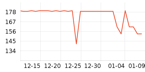 PansyŮʿ����Ь��ʷ�۸�