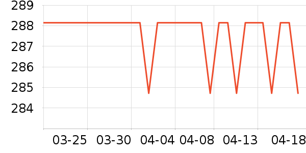 �ϰ´��ʴ���/������ʷ�۸�