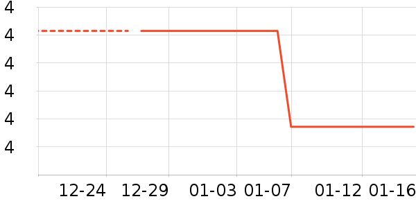 ��ֽ��ʷ�۸�