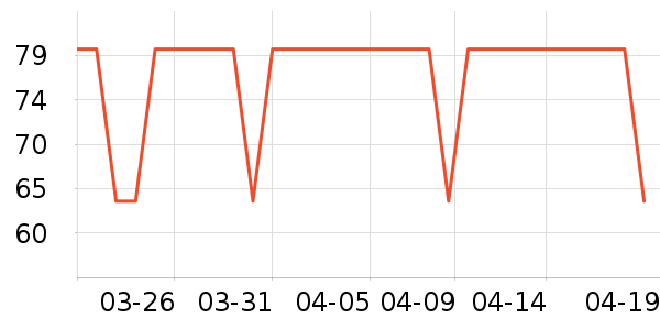 ��Сţ����/ţ�����ʷ�۸�