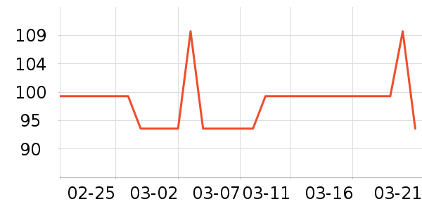 Ůʽţ�п�/���п�/�̿���ʷ�۸�