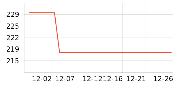 ������Ʒ��ʷ�۸�