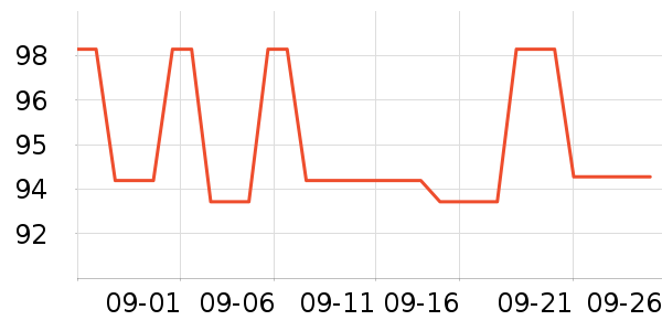 ���������Ѿ���ʷ�۸�