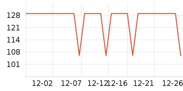 ��ɯ��ͯë��/��֯����ʷ�۸�