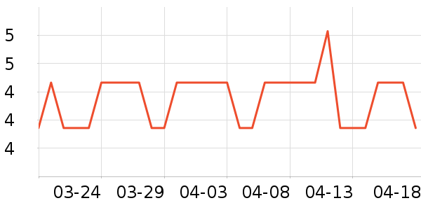 ̫������������ʷ�۸�