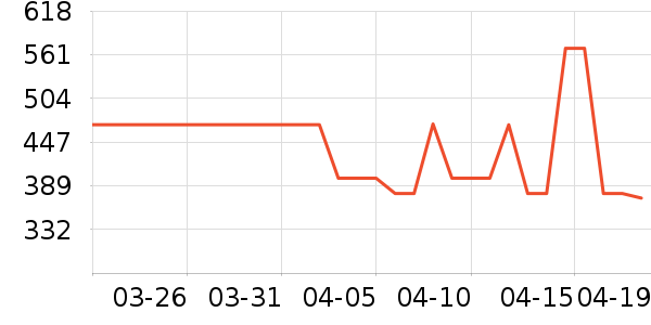 ���ϴ�˹�˶�Ь��ʷ�۸�