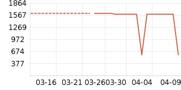 ������ˮ����ʷ�۸�