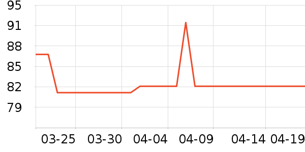 ���»����װ��ʷ�۸�