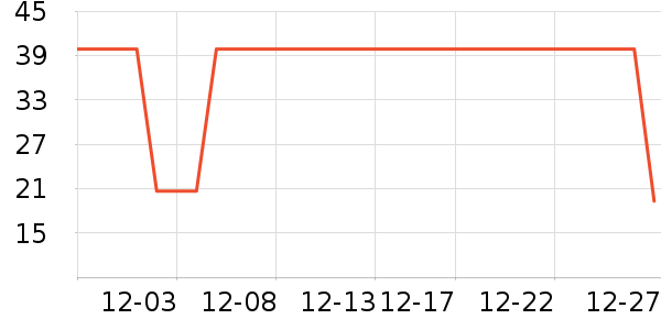 Ӣ�ϱ�����ʳ��ʷ�۸�