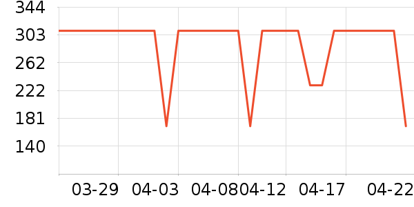 ����ʿӤ��Ь����ʷ�۸�