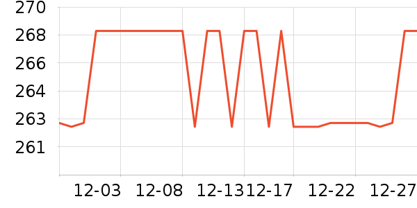 ʱ�н�ָ/������ʷ�۸�