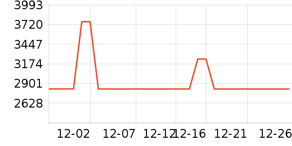 �����������������ʷ�۸�