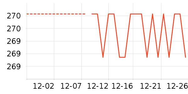 ȹ����ʷ�۸�