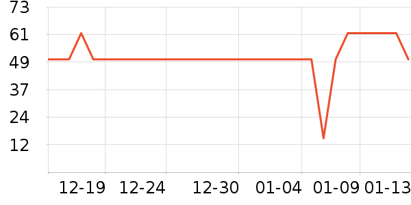 Ҽ������������Ʒ��ʷ�۸�