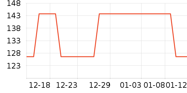 ������װ��ʷ�۸�