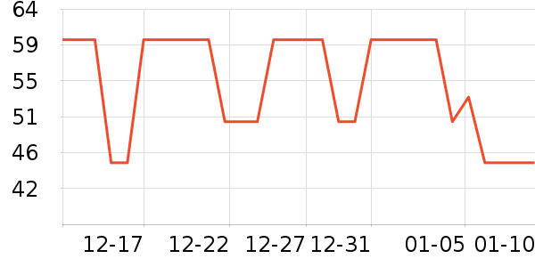 ��ţţ��/��Ʒ��ʷ�۸�