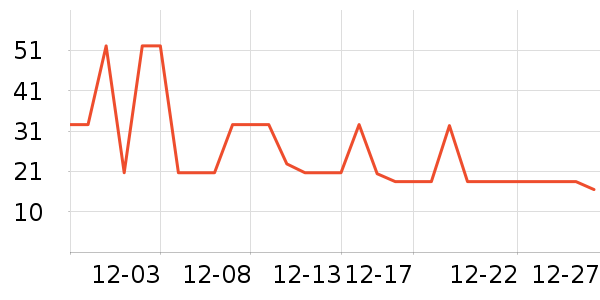 ����˿ϴ��ˮ��ʷ�۸�