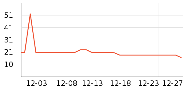 ����˿ϴ��ˮ��ʷ�۸�