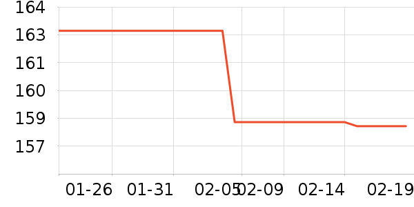 ���¶�ͯë��/��֯����ʷ�۸�