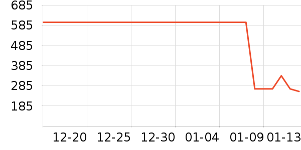 ��ͯ�˶�Ь��ʷ�۸�