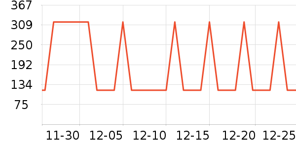 ��ʿ������������ʷ�۸�