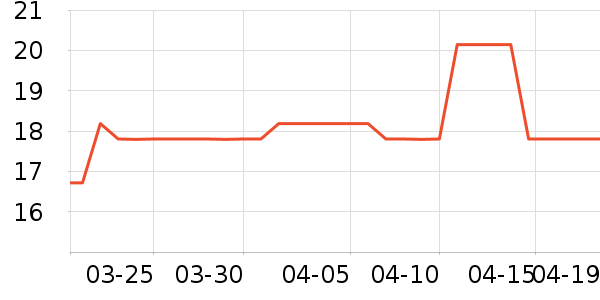 ���ı������/������ʷ�۸�