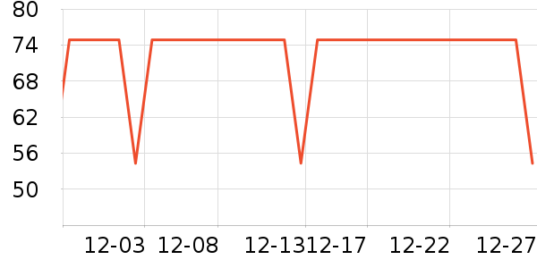 ����˹��ͯ��װ��ʷ�۸�