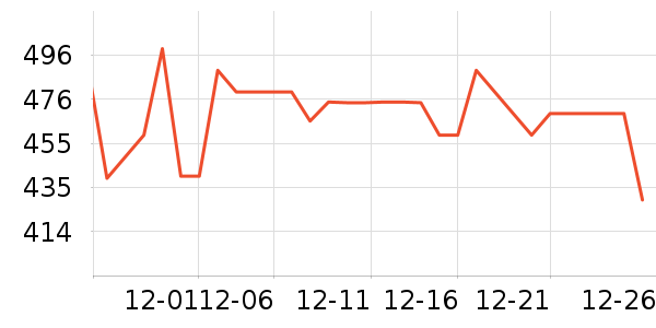 �Ϳ��˶�Ь��ʷ�۸�