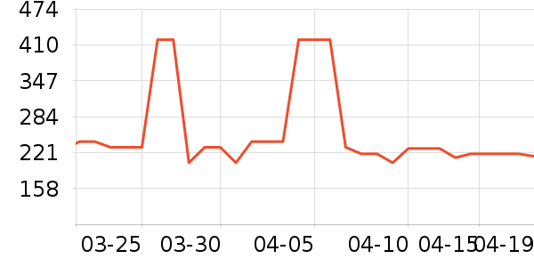 ��ɽ��ˮ�ƾ�/��������ʷ�۸�