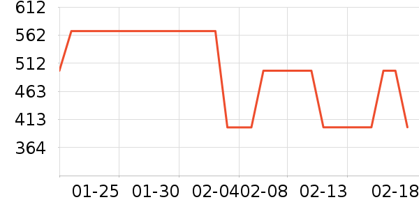 ���߽ⶾ����ʷ�۸�