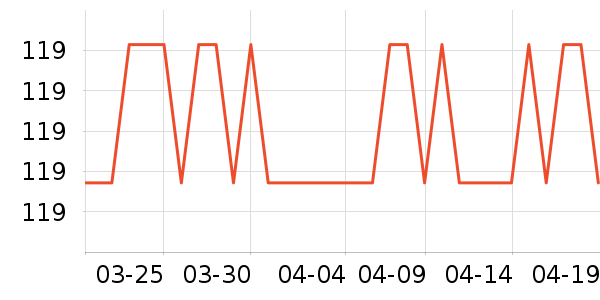 ѼѼ���޷���ʷ�۸�