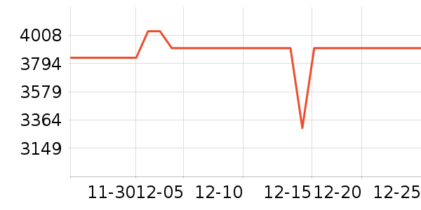 ����ʯ�Կ���ʷ�۸�