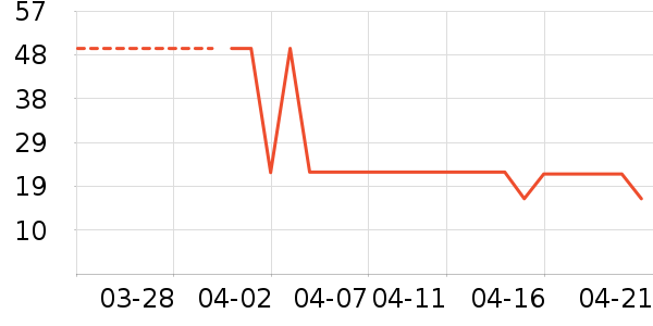 ��������ˮ��ʷ�۸�