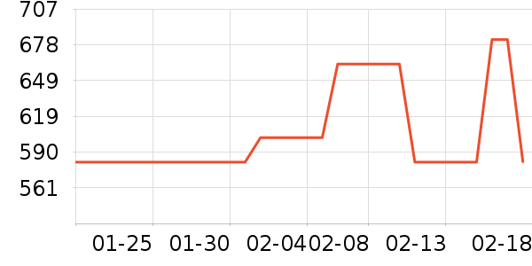 ���ױ��ǻ���Ь����ʷ�۸�