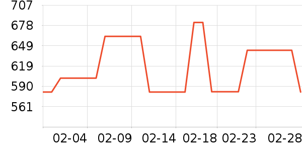 ���ױ��ǻ���Ь����ʷ�۸�