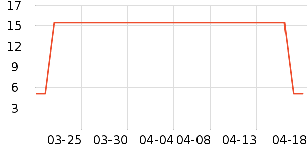 �ʺ緿�����/���������ʷ�۸�