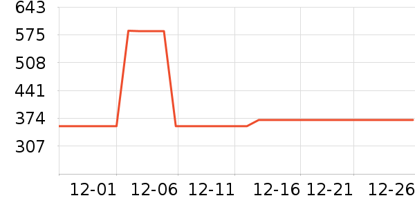 �׾���ʷ�۸�