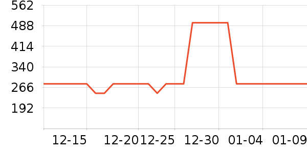 ����������ͯ���޷���ʷ�۸�