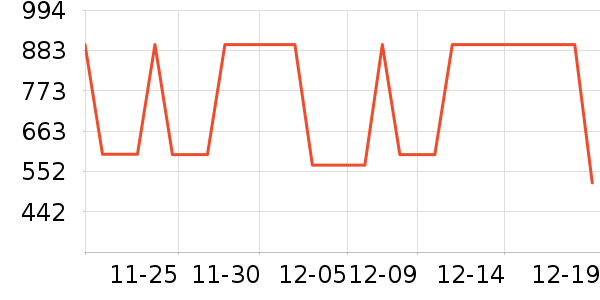 HUGO BOSS����/Ƥ����ʷ�۸�