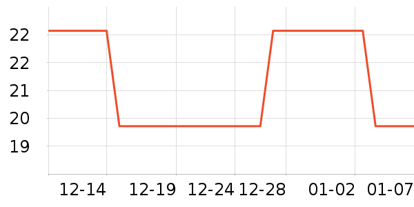 ����������ʷ�۸�