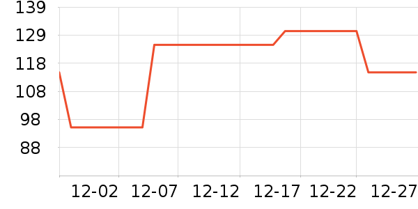 ��ʿè��ʳ��ʷ�۸�