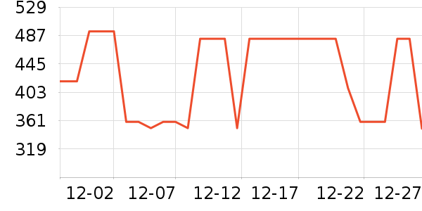 �����˶�Ь��ʷ�۸�