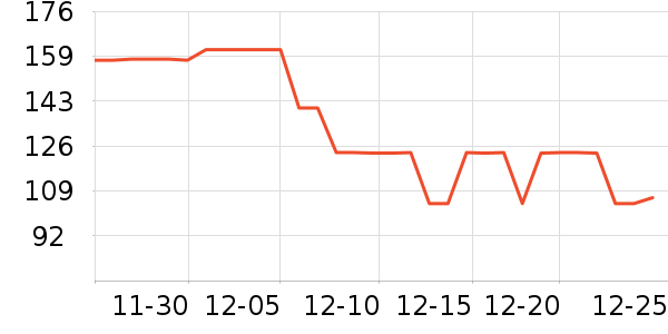 ����ūŮʽţ�п�/���п�/�̿���ʷ�۸�
