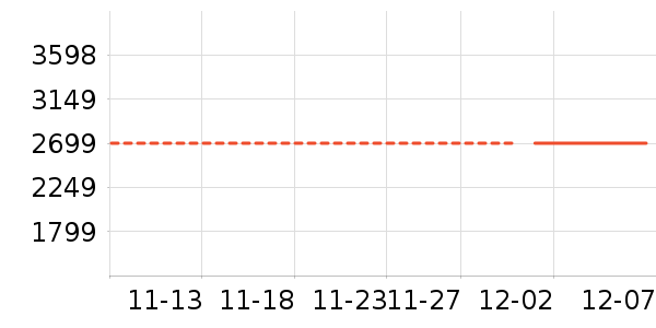 �˼ҼҾӴ���ʷ�۸�