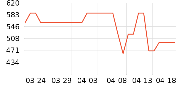 ���������/�忾����ʷ�۸�