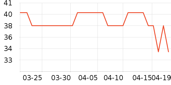 ��ī��Ʒ������ʷ�۸�