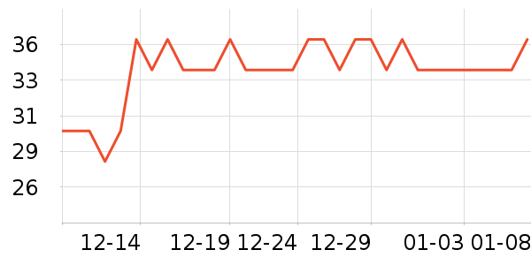 ����è��ʳ��ʷ�۸�