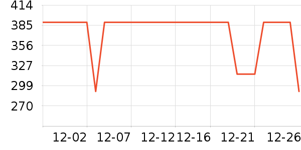 COCO BELLAŮʽţ�п�/���п�/�̿���ʷ�۸�