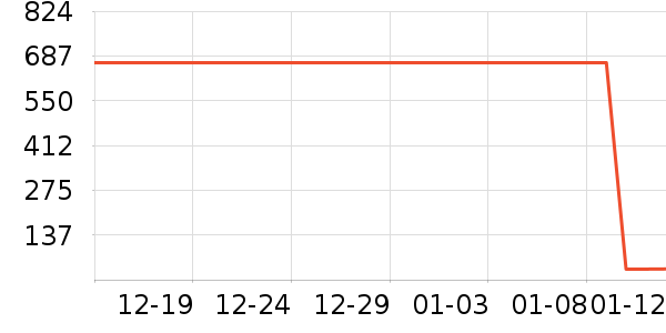 ά��ʪ����ʷ�۸�